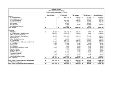 Computing / Standards organizations / Task forces / Internet Engineering Task Force / Internet Society / Request for Comments / Expense / Internet governance / Internet / Internet standards