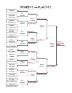 GRINDERS - A -PLAYOFFS 1st Place 13  Old Ottawa South Golden Seals