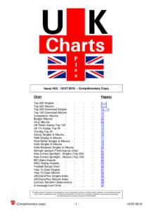Issue 463: [removed] – Complimentary Copy Chart Page(s)  Top 200 Singles ..