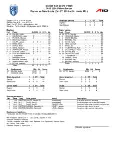 Soccer Box Score (Final) 2015 @SLUMensSoccer Dayton vs Saint Louis (Oct 07, 2015 at St. Louis, Mo.) Dayton, 2-0-0 A-10) vs. Saint Louis, 0-1-1 A-10)