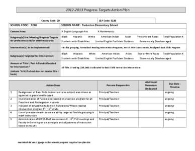 2012-­‐2013	
  Progress	
  Targets	
  Action	
  Plan	
  	
   County	
  Code:	
  29	
   LEA	
  Code:	
  5220	
    SCHOOL	
  CODE:	
  	
  	
  5220	
  