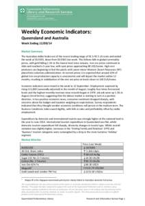 Weekly Economic Indicators: Queensland and Australia Week Ending[removed]Market Summary The Australian dollar broke out of the recent trading range of[removed]US cents and ended the week at $0.9205, down from $0.9365 