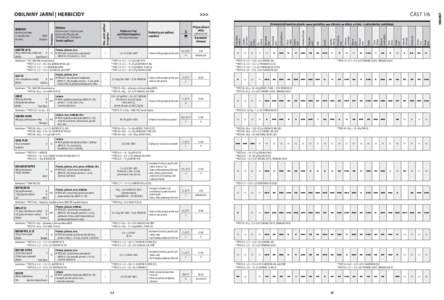 ALLY SX 20 % metsulfuron-methyl B WG OP|SPe DuPont