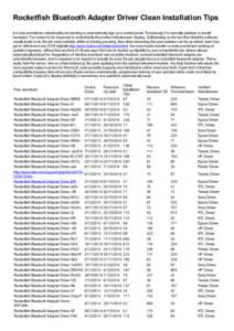 Rocketfish Bluetooth Adapter Driver Clean Installation Tips It is truly sometimes unbelievably demanding to automatically sign your control panel. Fortuitously it is normally painless to install hardware. For screen to b