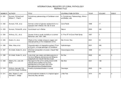 INTERNATIONAL REGISTRY OF CORAL PATHOLOGY REPRINT FILE NUMBER AUTHOR