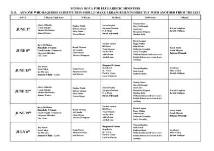 SUNDAY ROTA FOR EUCHARISTIC MINISTERS N. B. ANYONE WHO REQUIRES SUBSTITUTION SHOULD MAKE ARRANGEMENTS DIRECTLY WITH ANOTHER FROM THE LIST DATE 7.30 p.m. Vigil mass