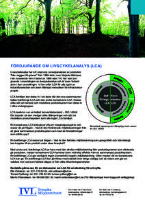 FÖRDJUPANDE OM LIVSCYKELANALYS (LCA) Livscykelanalys har sitt ursprung i energianalyser av produkter ”från vaggan till graven” från 1960-talet, men började tillämpas i sin nuvarande form i slutet av 1980-talet. 