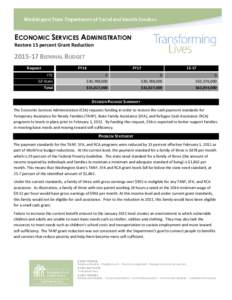 ECONOMIC SERVICES ADMINISTRATION Restore 15 percent Grant Reduction[removed]BIENNIAL BUDGET Request