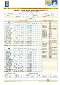 PHMS Pictorial Handball Match Statistics  IHF Official System