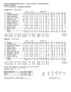 Official Basketball Box Score -- Game Totals -- Final Statistics Rutgers vs SMU[removed]:00 p.m. at Moody Coliseum Rutgers 65 • [removed]) ##