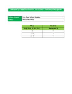 School K-3 Class Size Tracker,  – February 2016 update  School division Park West School Division