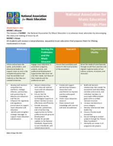 Alternative education / Florida Music Educators Association / Environmental groups and resources serving K–12 schools / Music education / Education / MENC: The National Association for Music Education