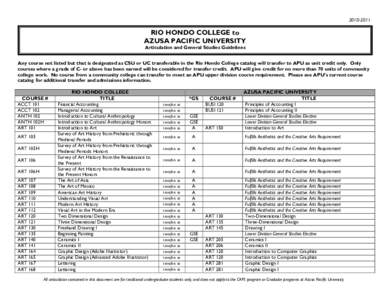 [removed]RIO HONDO COLLEGE to AZUSA PACIFIC UNIVERSITY Articulation and General Studies Guidelines Any course not listed but that is designated as CSU or UC transferable in the Rio Hondo College catalog will transfer t