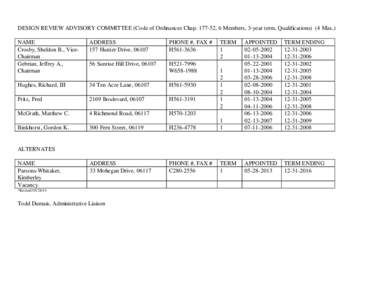 DESIGN REVIEW ADVISORY COMMITTEE (Code of Ordinances Chap[removed], 6 Members, 3-year term, Qualifications) (4 Max.) NAME Crosby, Sheldon B., ViceChairman