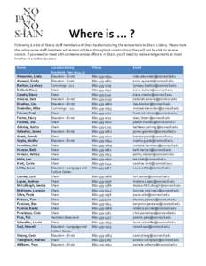 Where is … ? Following is a list of library staff members and their locations during the renovations to Shain Library. Please note that while some staff members will remain in Shain throughout construction, they will n