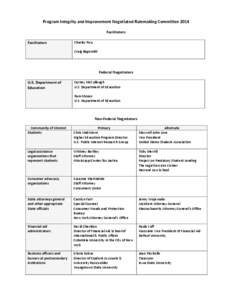 Negotiated Rulemaking for Higher Education: List of Negotiators for the Program Integrity and Improvement Committee (PDF)