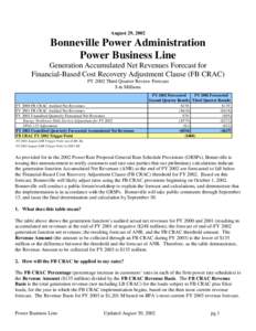 August 29, 2002  Bonneville Power Administration Power Business Line Generation Accumulated Net Revenues Forecast for Financial-Based Cost Recovery Adjustment Clause (FB CRAC)