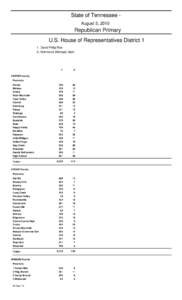 Confederate States of America / Kingsport–Bristol metropolitan area / William Blount / Precinct / Hawkins County /  Tennessee / John Sevier / State of Franklin / Tennessee / Southern United States