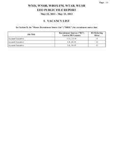 Page: 1/6  WNIS, WNOB, WROX-FM, WTAR, WUSH EEO PUBLIC FILE REPORT May 22, [removed]May 21, 2012