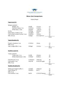 Menu Cost Comparisons Payless/Kroger Typical lunch #1: Bologna sandwich Bologna, 1oz American cheese, ½ oz