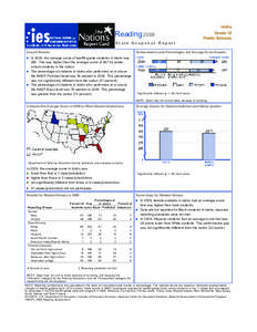 Idaho  Reading 2009 Grade 12 Public Schools