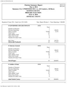 GEMS ELECTION RESULTS  Election Summary Report May 6, 2014 Summary For 1 PORTSMOUTH 1-A, All Counters, All Races SCIOTO COUNTY