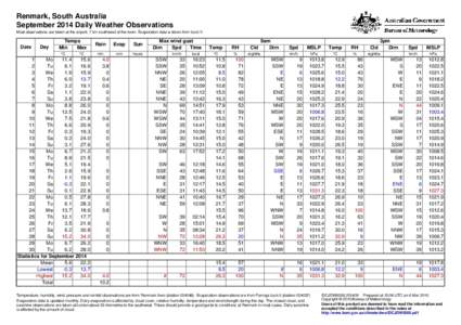 Renmark, South Australia September 2014 Daily Weather Observations Most observations are taken at the airport, 7 km southwest of the town. Evaporation data is taken from Lock V. Date