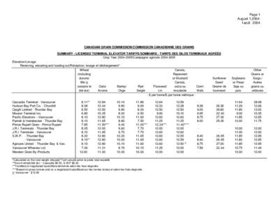 Archived - Licensed terminal elevator tariffs, August 1, [removed]Archivée - Tarifs des silos terminaux agréés, 1er août 2004