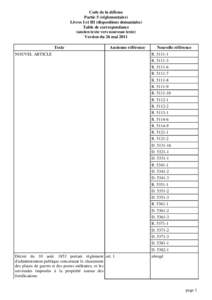 code_de_la_defense_p_r_5_table_correspondance