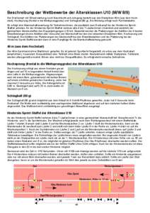 Beschreibung der Wettbewerbe der Altersklassen U10 (M/W 8/9) Der Dreikampf mit Einzelwertung nach Geschlecht und Jahrgang besteht aus den Disziplinen 40m (aus dem Hochstart), Hochsprung (frontal in die Weitsprunggrube) u