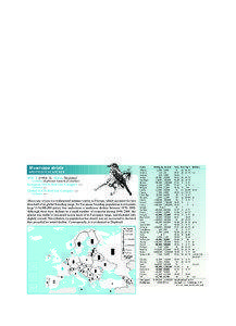 Birds in Europe – Warblers; Flycatchers  Regulus ignicapilla