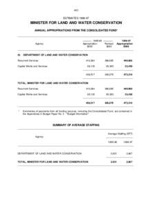 493 ESTIMATES[removed]MINISTER FOR LAND AND WATER CONSERVATION ANNUAL APPROPRIATIONS FROM THE CONSOLIDATED FUND* _____________________________________________________________________________________