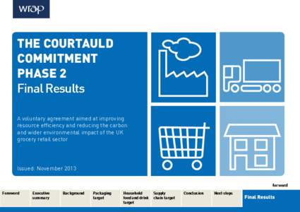 Waste / Packaging / Food waste / Waste minimisation / Producer Responsibility Obligations (Packaging Waste) Regulations / Sustainable packaging / Packaging and labeling / Food and Drink Federation / Municipal solid waste / Environment / Sustainability / Waste management