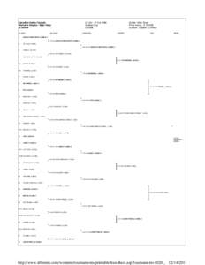 http://www.itftennis.com/womens/tournaments/printabledrawsheet.