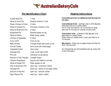 Pie Identification Chart Aussie Meat Pie 1 hole  Steak & Onion Pie