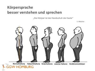 Körpersprache besser verstehen und sprechen „Der Körper ist der Handschuh der Seele“ S. Molcho  Die Fotos mussten teilweise entfernt werden.