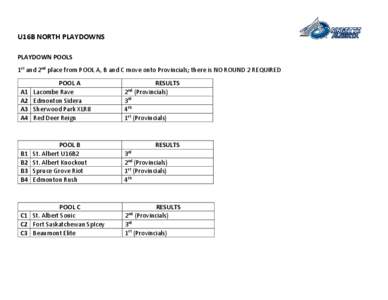 U16B NORTH PLAYDOWNS PLAYDOWN POOLS 1st and 2nd place from POOL A, B and C move onto Provincials; there is NO ROUND 2 REQUIRED