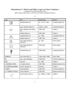 Manufacturer’s Marks and Other Logos on Glass Containers Compiled by the Bottle Research Group (Bill Lockhart, Bill Lindsey, Carol Serr, Pete Schulz, and Beau Schriever) J Logo