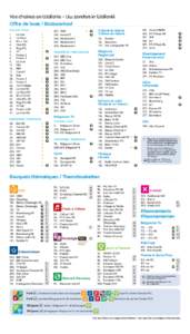 Vos chaînes en Wallonie - Uw zenders in Wallonië Offre de base / Basisaanbod Français / Frans 1.	 La Une 	 2.	 La Deux