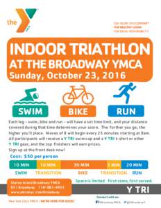 INDOOR TRIATHLON AT THE BROADWAY YMCA Sunday, October 23, 2016 SWIM