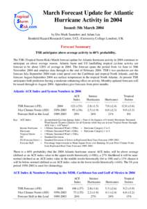 March Forecast Update for Atlantic Hurricane Activity in 2004 Issued: 5th March 2004 by Drs Mark Saunders and Adam Lea Benfield Hazard Research Centre, UCL (University College London), UK