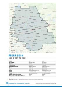 merredin	 6 MD & H o t FM[removed]ACMA On-Air Name Frequency Postal Address