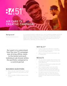 AIR CARE TV CREATIVE CAMPAIGN Background  An air care brand wanted to understand how a new TV advertising campaign was driving