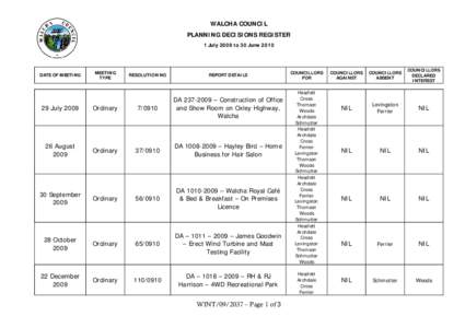 Microsoft Word - Planning Decisions Register forfor Website