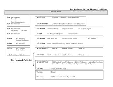 Political economy / Taxation in the United States / Internal Revenue Service / Income tax in the United States / Government / Gift tax in the United States / Income tax / Taxation in Puerto Rico / Tax / Taxation / Public economics / Inheritance