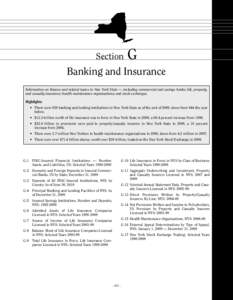 Section  G Banking and Insurance Information on finance and related topics in New York State — including commercial and savings banks; life, property,