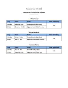 Academic Year (AY[removed]Parameters for Technical Colleges (Updated: [removed]Fall Semester Day