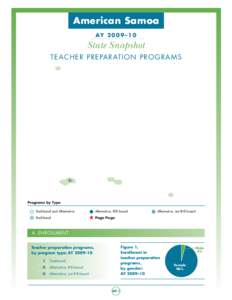 American Samoa AY – 1 0 State Snapshot TE A CHE R PR E PA R AT ION P R OG RA M S