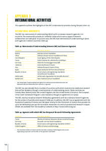 AU ST R A L I A N R E S E A R C H CO U N C I L A N N UA L R E P O RT[removed] – 0 2  APPENDIX 3 INTERNATIONAL ACTIVITIES This appendix outlines the highlights of the ARC’s international activities during the year 2001