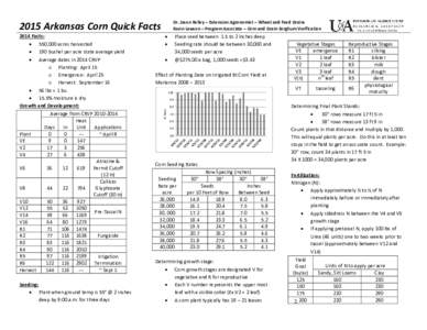 Dr. Jason Kelley – Extension Agronomist – Wheat and Feed Grains Kevin Lawson – Program Associate – Corn and Grain Sorghum Verification 2015 Arkansas Corn Quick Facts  Seeding: